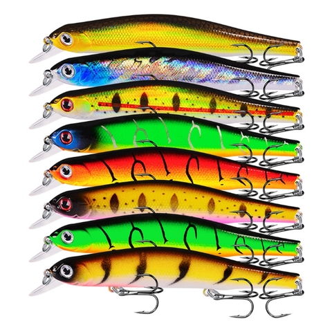 1pc Minnow Fishing Lures 12.5cm 17.5g Floating Wobblers Artificial Swim Bait High Quality Bass Pike Jerkbait Isca Pesca Fishing ► Photo 1/6