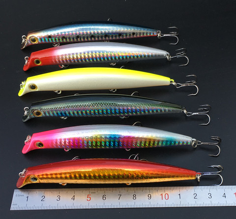 1Pieces Oversize Lure Minnow Sea Fishing Tackle Artificial Hard Bait Hook 12cm 16g Laser Lures ► Photo 1/6