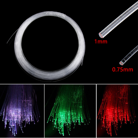 Hot sale 50M PMMA Plastic Fiber Optic Cable End Glow Led Light Clear DIY For LED Star Ceiling Light 50mx0.75mm/1.0mm ► Photo 1/6