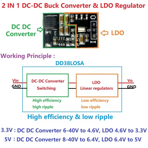 2 IN 1 5W DC-DC Buck Converter & LDO Regulator DC 6-40V to 5V 3.3V Step-Down Power Module replace L7805 AMS1117 ► Photo 1/6