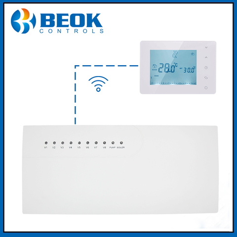 CCT-10-X 8 Sub-chamber Wireless Hub Controller with BOT-X306 Gas Boiler Thermostat for Water Heating ► Photo 1/6