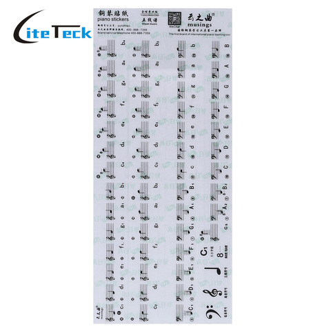 How to label piano keys 36