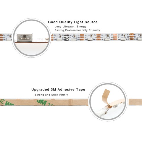 5M SK6812 4020 RGB LED Side Emitting Strip DC5V 60 72 120 IC Addressable Tltra Thin Light Rope Tape Non Waterproof Light Tape ► Photo 1/1