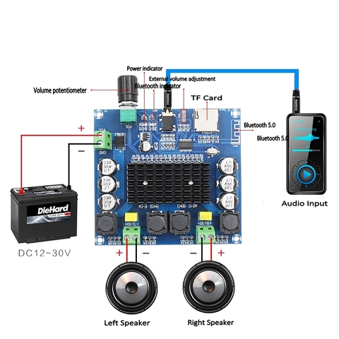 XH-A105 Bluetooth 5.0 TDA7498 digital amplifier board 2x100W Stereo Audio AMP Module Support TF Card AUX ► Photo 1/5