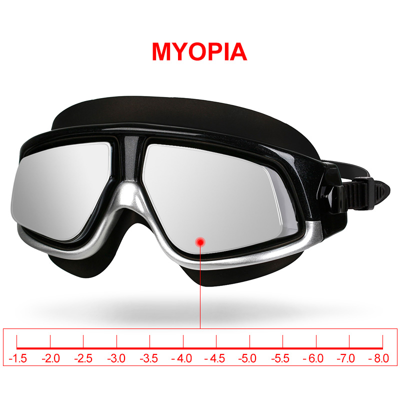 1.50 to Myopia Swimming Goggles 8.00 Strength Anti Fog Short Sightde Glasses 