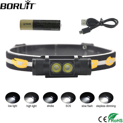 BORUiT D25 Dual XM-L2 LED Mini Headlamp 6-Mode 5000LM Powerful Headlight Rechargeable 18650 Head Torch for Camping Hunting ► Photo 1/6