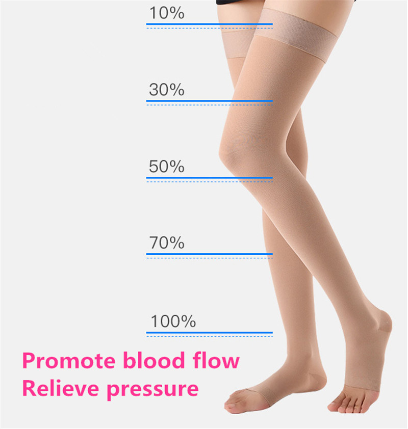 Findcool Medical Compression Pantyhose for Varicose Veins