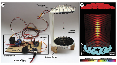 Acoustic Levitator DIY Simple and Affordable TinyLev Portable Acoustic Tractor Ultrasonic Levitation 3D Printed Kits ► Photo 1/5