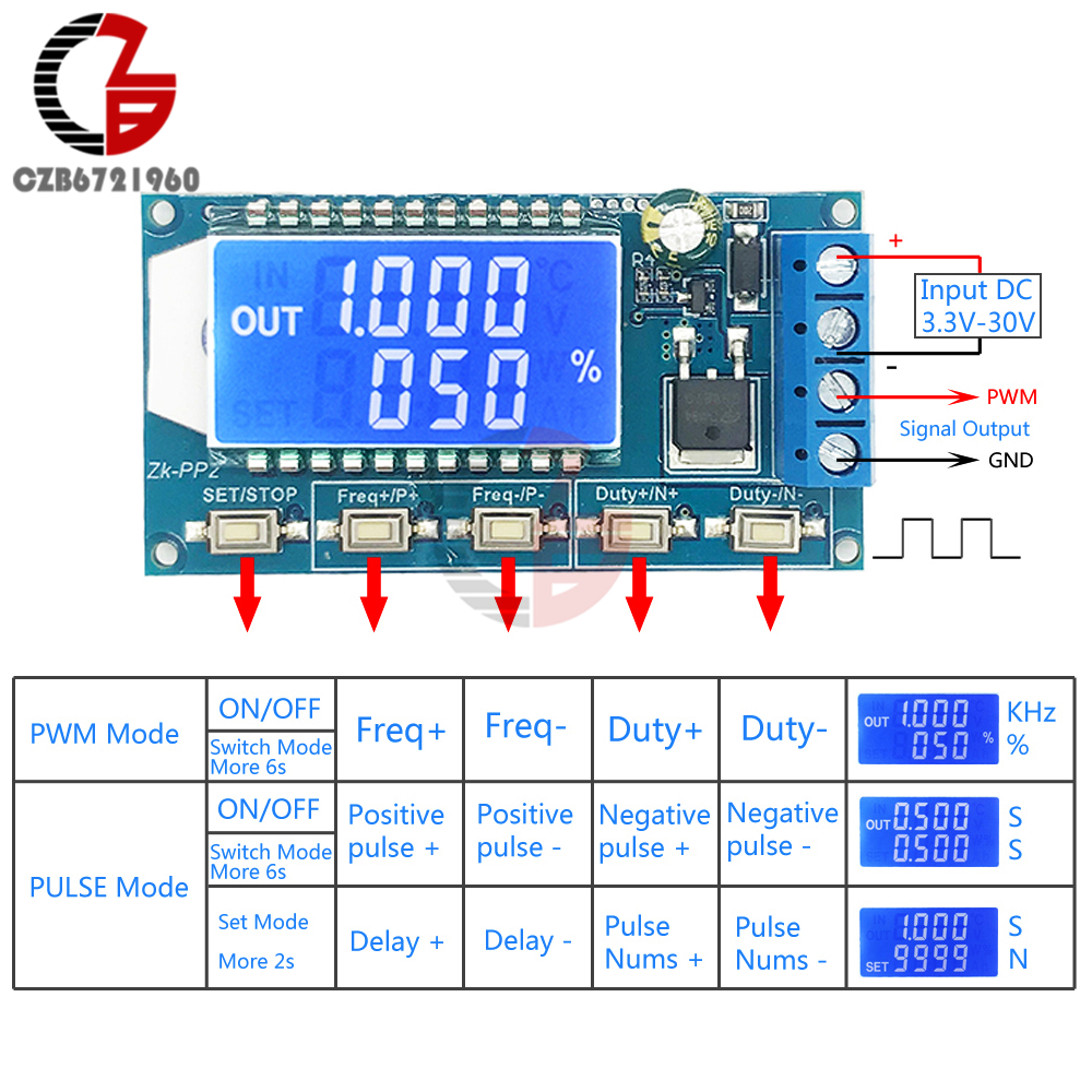 1×Signal Generator PWM Pulse Frequency Duty Cycle Adjustable Module LCD Display 