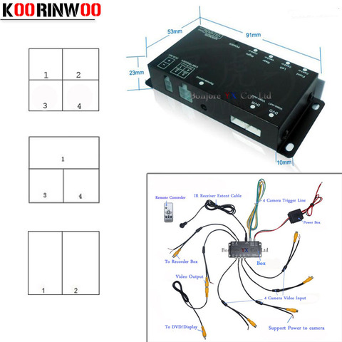 Koorinwoo Auto Parking Video System Trigger Panoramic 360 degree Box 4 Channels for Car Rear view Front Side Left Right Camera ► Photo 1/4