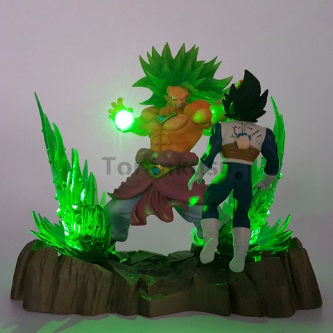 Dragon Ball Z Broly Action Figures Super Saiyan Green Power Led Light Anime  Dragon Ball Super Broly Figurine DBZ - Price history & Review, AliExpress  Seller - MK-Anime Figures Store