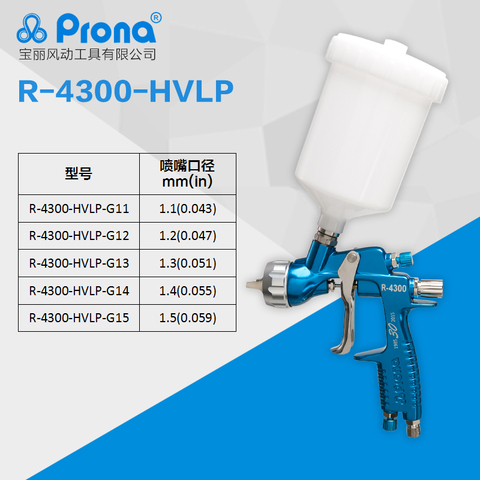 Prona R-4300 MP HVLP car paint spray gun,low pressure car painting gun , 1.1 1.2 1.3 1.4 1.5mm nozzle size to choose ► Photo 1/1