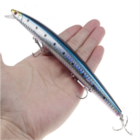 1pcs 18cm 24g Minnow Fishing Lure Laser Hard Artificial Bait Plastic Big Fake Fish Lures Sea Fishing Bait Crankbait Wobblers ► Photo 1/6