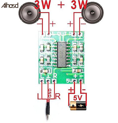 PAM8403 Super Mini Digital Amplifier Board 2 * 3W Class D Digital  2.5V To 5V Power  Amplifier Board Efficient ► Photo 1/4