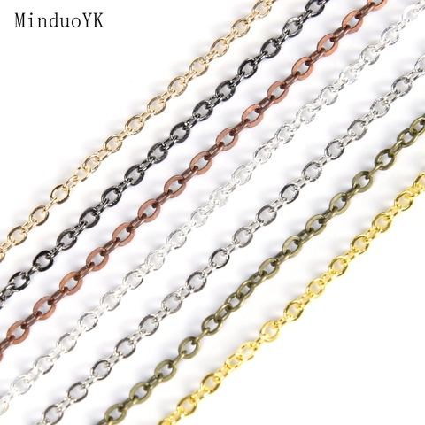 5 Meter 1.5 2.0 2.5mm Oval Link Chains For Jewelry Making DIY Supplies Necklace Bracelet Chain Findings ► Photo 1/6