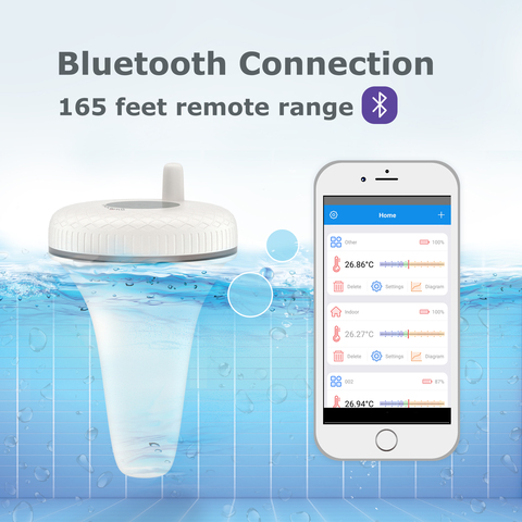 Inkbird IBS-P01B Waterproof Digital Bluetooth Connected Floating Pool Thermometer for Hot Spring,Swimming Pool, Bath Water ► Photo 1/6