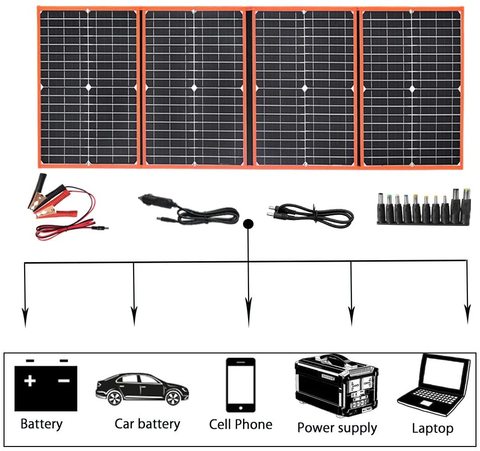 XINPUGUANG portable foldable photovoltaic solar panel 18v 40w 60W 80W 100W 150W fotovoltaic panel Kit battery phone charger ► Photo 1/6