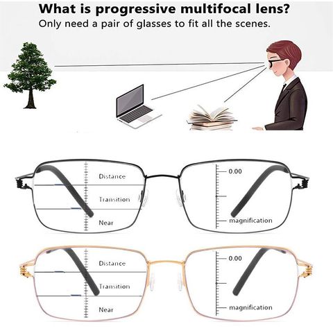 No Screw Titanium progressive Reading glasses Men Women Anti-Blue Light multifocal presbyopic glasses optical frame Eyewear 1.5 ► Photo 1/6