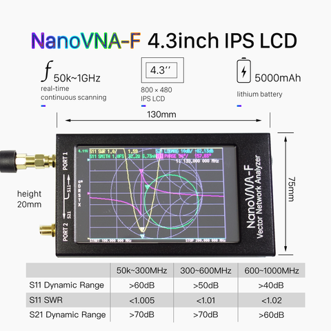 Latest NanoVNA NanoVNA-F VNA HF VHF UHF Vector Network Antenna Analyzer + 4.3 inch IPS LCD + Metal Case ► Photo 1/6