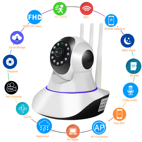 HONTUSEC 1080P WiFi IP Camera Night Vision Smart Home Camera PTZ 360° Wide View Surveillance CCTV Camera Wireless Baby Monitor ► Photo 1/6