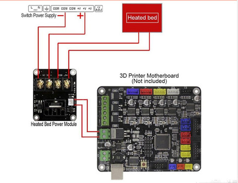 New 3D printer Hot Bed MOSFET Power Expansion Board / Heat bed Power Module For Anet A8 A6 A2 Compate Black Ramps 1.4 ► Photo 1/3