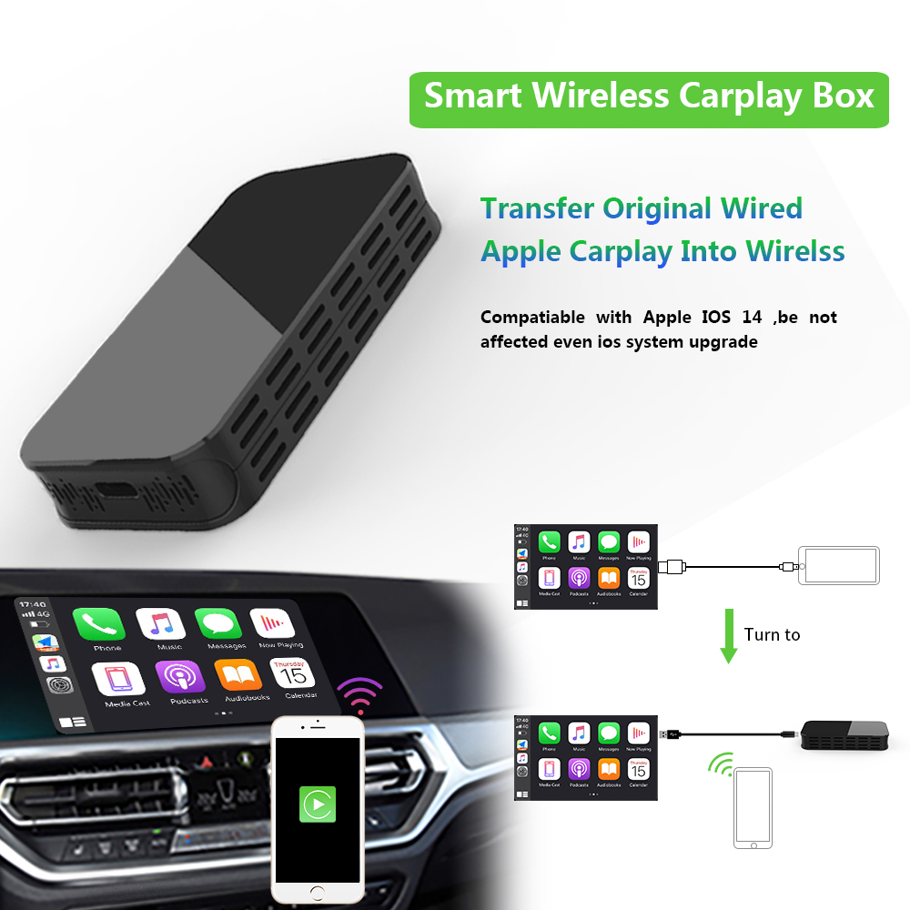 5g Carplay Wireless Media Box, How To Mirror Iphone Using Carplay