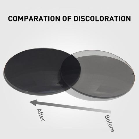 CAPONI Prescription Lens Photochromic Grey Change To Dark Optical Glasses Lens 1.56/1.61 Refractive Index Sunglasses Polarized ► Photo 1/5