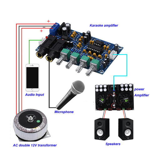PT2399 Two-way microphone Karaoke machine Preamplifier dual NE5532 echo KTV reverbration Karaoke Amplificador board ► Photo 1/4