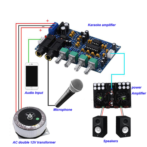 PT2399 Two-way microphone Karaoke machine Preamplifier dual NE5532 echo KTV reverbration Karaoke Amplificador board ► Photo 1/4