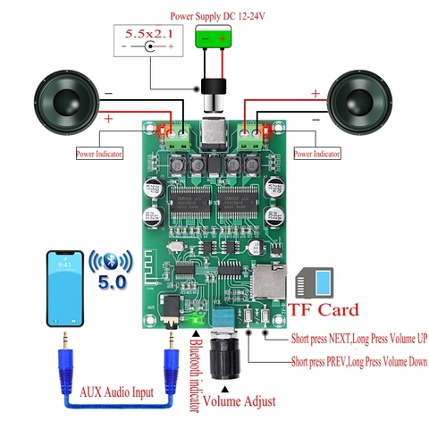 Wireless Bluetooth 5.0 Audio Stereo Digital Amplifier Board YDA138-E Dual Channel HD 20W + 20W AUX TF Card XH-A354 ► Photo 1/6