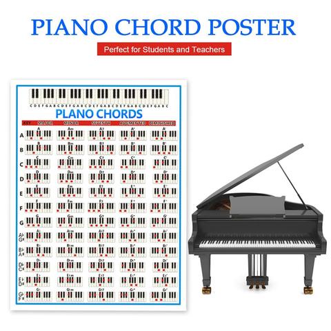 Tablature Piano Chord Practice Sticker 88 Key Beginner Piano Fingering Diagram Large Piano Chord Chart Poster ► Photo 1/6