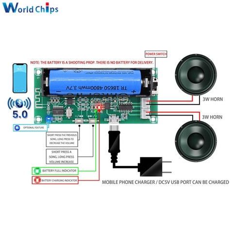 Mini PAM8403 Bluetooth 5.0 Amplifier Board DC5V 3W+3W 2.0 Channel Audio AMP with 18650 Battery Holder For Speaker DIY ► Photo 1/4