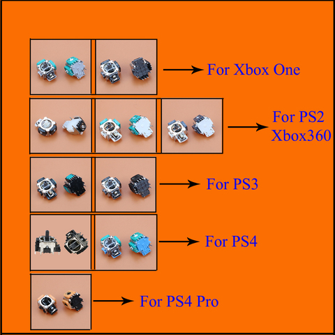 YuXi 3D Analog Handle Joystick Rocker Stick Sensor Module For Xbox One Xbox360  PS2 PS3 PS4 pro Controller Repair Parts ► Photo 1/6