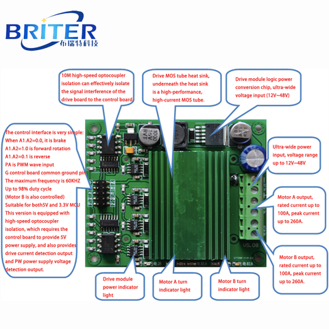 Motor Drive Board DC 12V-48V Stepper Motor Drive Moudle 100A Dual-channel Ultra-high Frequency H-bridge Optocoupler isolation ► Photo 1/5