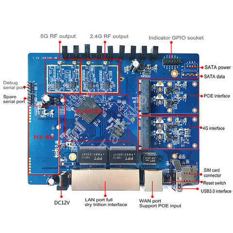 Qualcomm IPQ4019 1300Mwave2 Dual-band Enterprise-class Dual 4G Routing OpenWrt Tri-band Development Board ► Photo 1/5