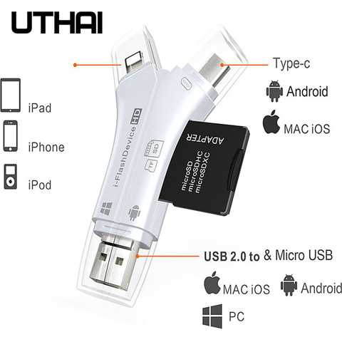 4-IN-1 Card Reader for iOS & Android