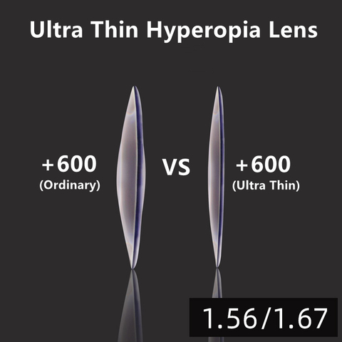 1.56/1.67 Ultra Thin Double-Sided Composite Hyperopic Lens Photochromic Anti Blue Ray Range SPH +3.00~+18.00 CYL 0~-2.00  1pair ► Photo 1/5