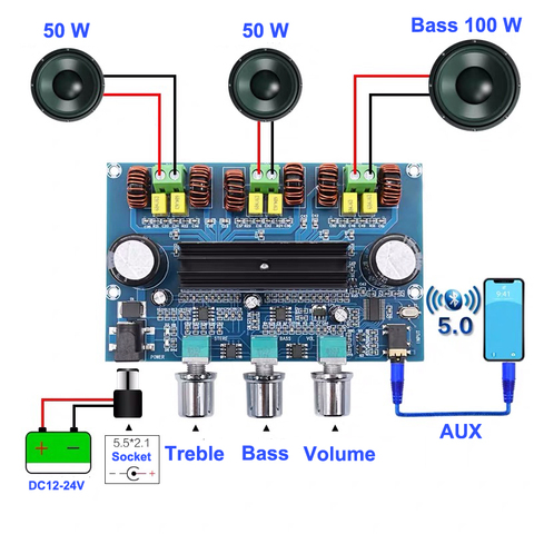 2*50W+100W Bluetooth 5.0 dual TPA3116D2 Power Subwoofer Amplifier Board 2.1 Channel TPA3116 Audio Stereo equalizer AUX Amp ► Photo 1/6