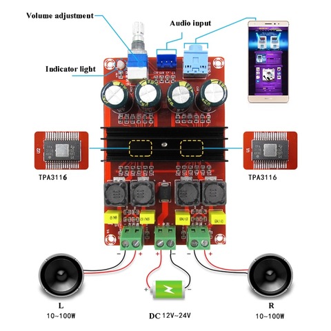 100W *2 TPA3116D2 Amp Amplifiers Digital Audio Power 2.0 Channels Tpa3116 Class D HiFi Stereo Amplifier Board DC12-24V ► Photo 1/6