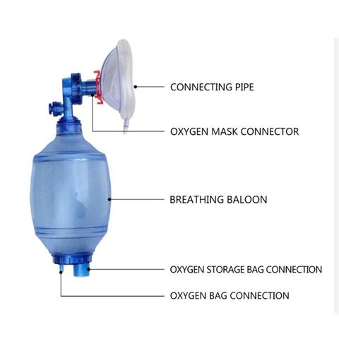 Buy Online Adult Children Infant Manual Resuscitator Pvc Ambu Bag Oxygen Tube First Aid Kit K1kd Alitools