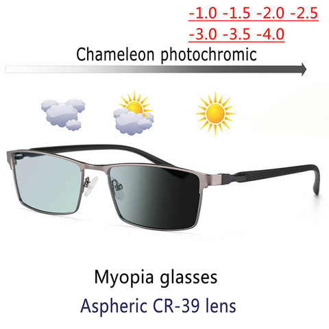 Photochromism Finished Nearsight Myopia glasses Eyeglasses Frames Degree Lens Diopters glasses -1 -1.5 -2 -2.5 -3 -3.5 -4 ► Photo 1/6