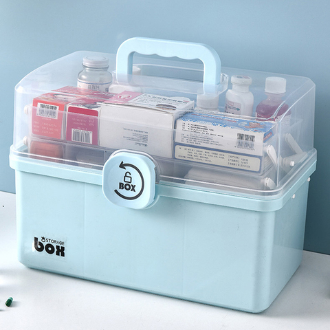 New Medicine Organizer Plastic Storage Box Medical Box Organizer 3 Layers  Multi-Functional Portable Medicine Cabinet Family Emergency Kit Box