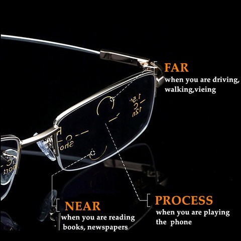 Metal Titanium Multifocal Reading Glasses Progressive Bifocal Anti Blue Ray UV Protect Presbyopic Glasses Half Frame Men Women ► Photo 1/6