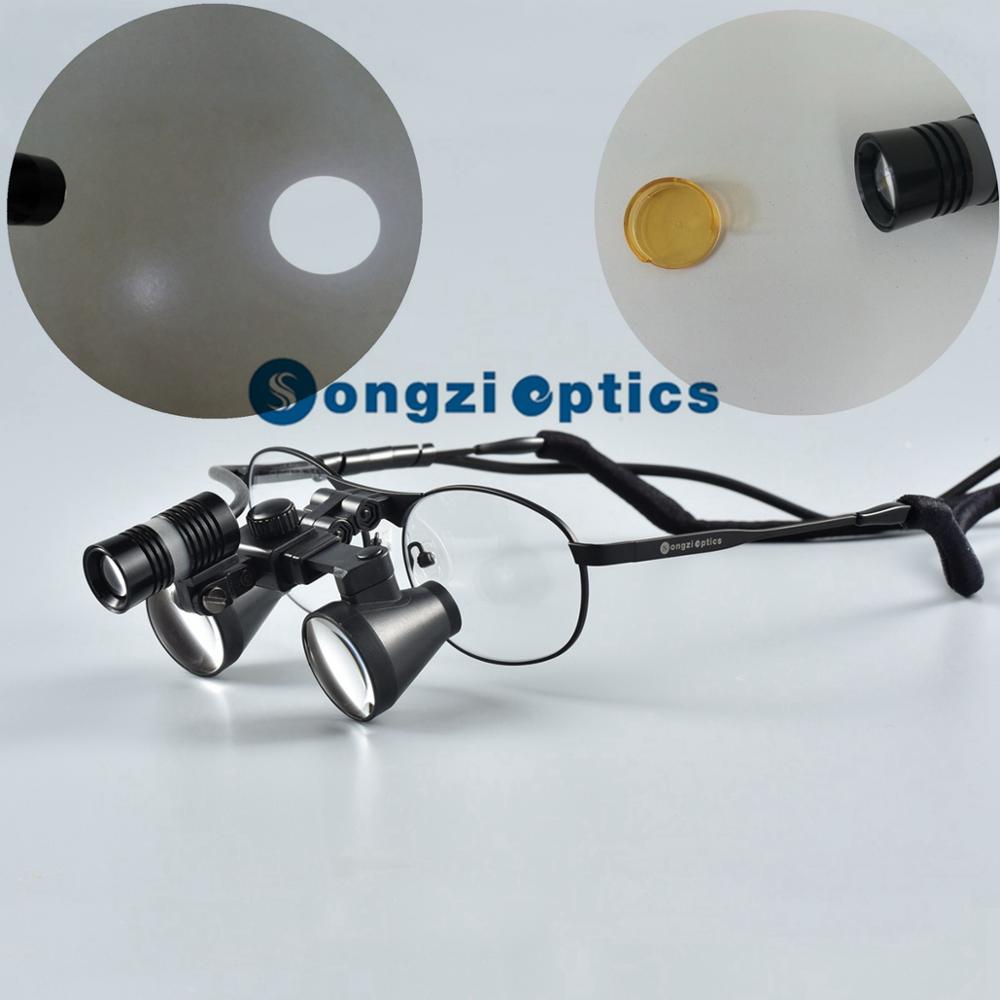 Dental Loupes Light Review Shelly Lighting