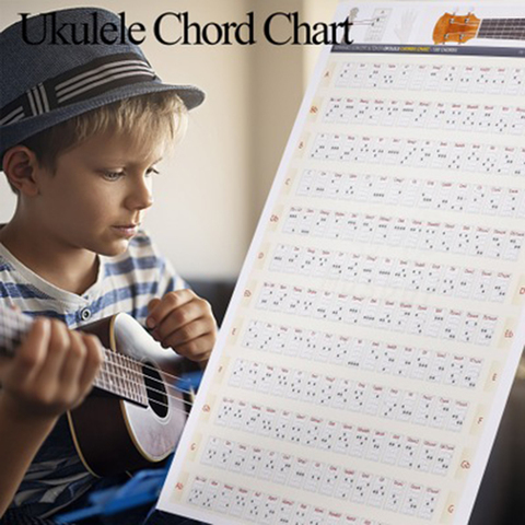 Hot Ukulele Chord Chart Sticker Ukelele Music Education Guitar Chord Chart for Beginner DO2 ► Photo 1/6