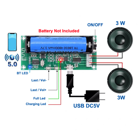 PAM8403 2*3W Bluetooth 5.0 Rechargeable Mini Digital Amplifier Board For DIY Bluetooth Speaker DC5V ► Photo 1/4