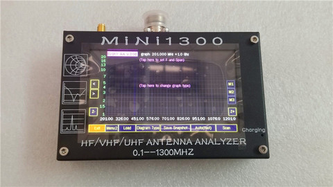 UV + HF Mini1300 4.3