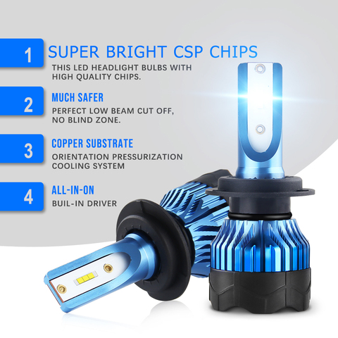 BraveWay 2022 NEW Item CSP Chip Mini Size LED Bulb H1 H4 H7 H8 H11 HB3 HB4 9005 9006 LED Headlight for Cars Light Bulbs Ice Lamp ► Photo 1/6