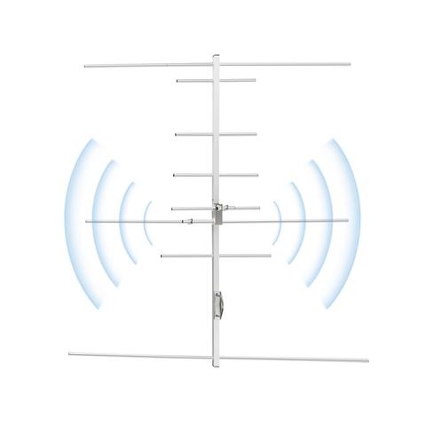 HYS Yagi Antenna Dual Band VHF/UHF 100W High Gain 9.5/11.5dBi Outdoor Antenna for Baofeng Yaesu Kenwood Radio Repeater ► Photo 1/5