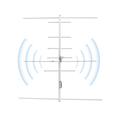 HYS Yagi Antenna Dual Band VHF/UHF 100W High Gain 9.5/11.5dBi Outdoor Antenna for Baofeng Yaesu Kenwood Radio Repeater ► Photo 1/5